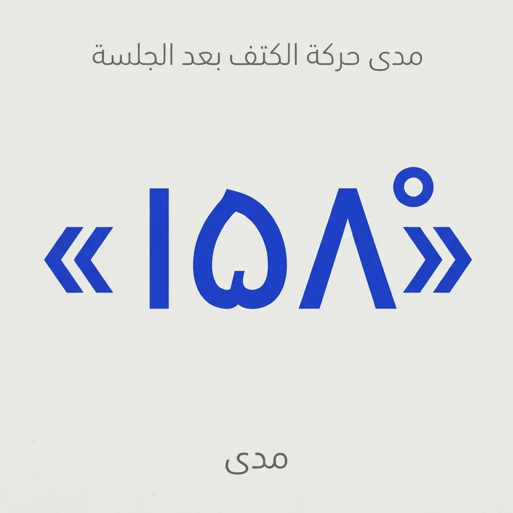 اقتراح تصميم مولّد بالكامل